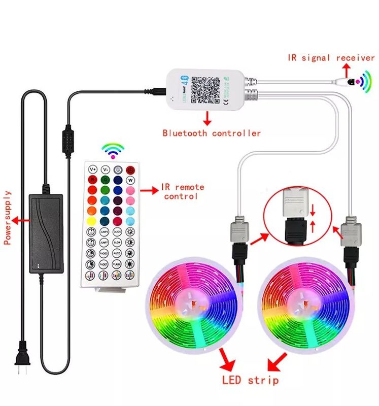 Home Bar LED Light Strips Garden Design Suporte Dimmer 12V 32ft Smart 5050 RGB 1670