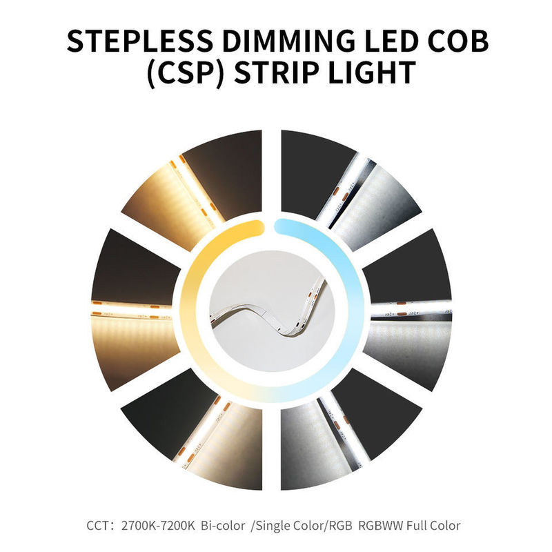 Ângulo de feixe de 120 graus COB 320 LEDs 24V 8mm 10mm LED Strip Light para decoração de jardim