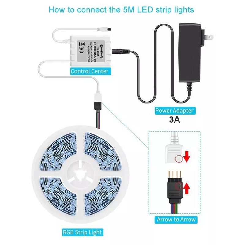 Iluminação de longa duração IP65 30d/m 5050 RGB LED Light Strips com controle remoto