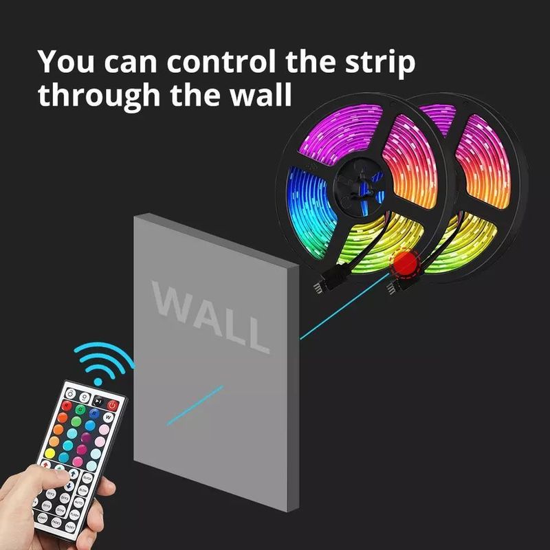 Iluminação de longa duração IP65 30d/m 5050 RGB LED Light Strips com controle remoto