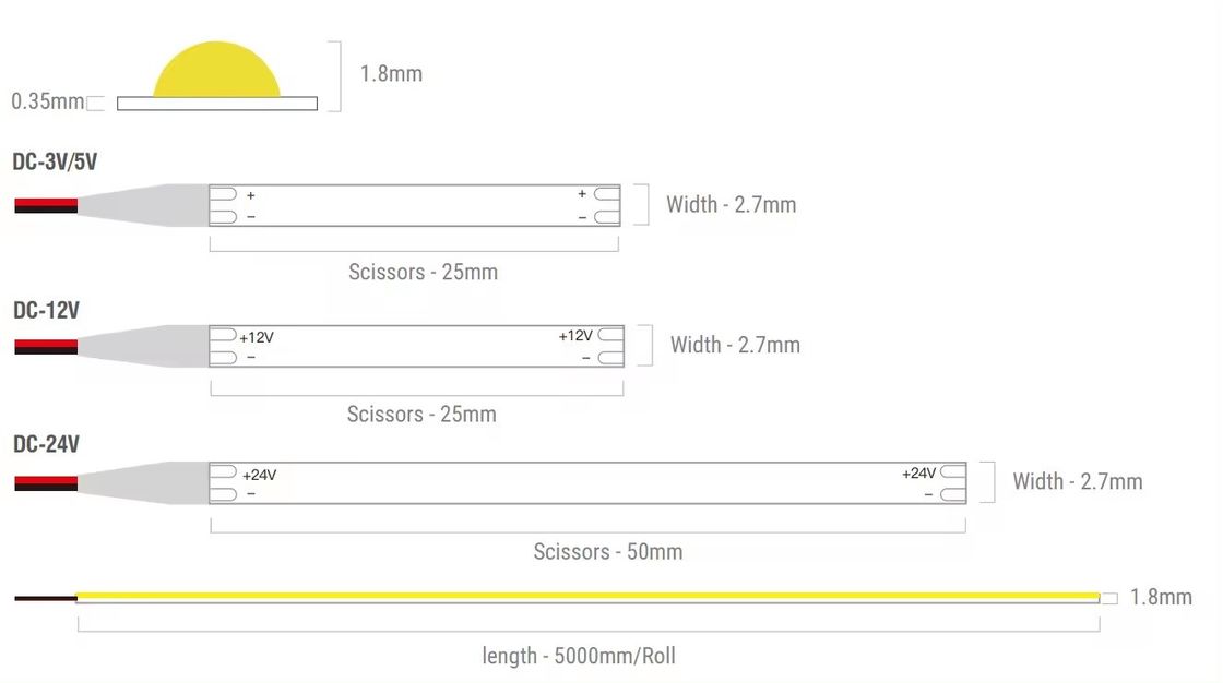 5V Ultra Thin 400leds COB LED Strip Light 3mm Impermeável 3000k 4000k 12V 220v 1cm cortável