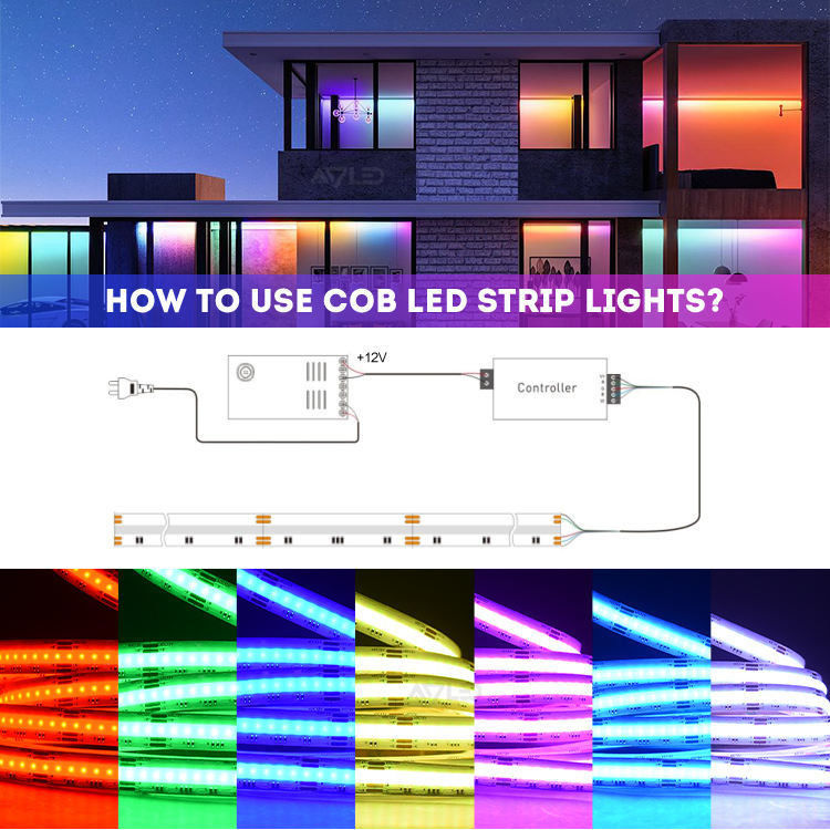 12v 24v 576LEDs RGB Temperatura de cor Cob Led Strip Light Dimmable com e CRI Ra 90