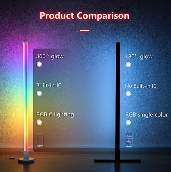 PCs/ Ctn 18 Remote Control Mudança de cor Lâmpada de chão de canto para quarto Wifi inteligente